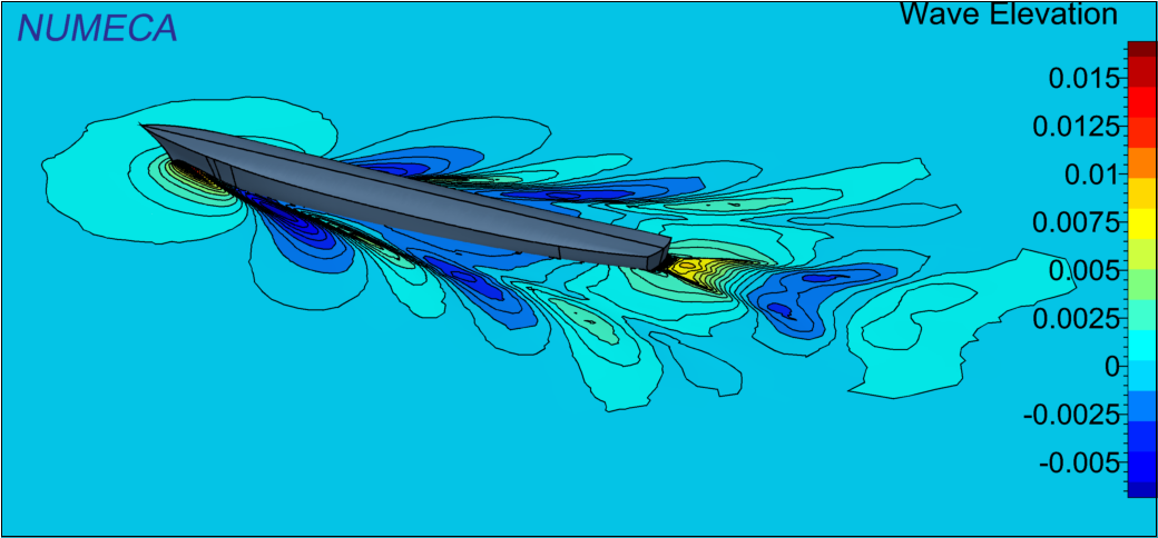 CFD results of a vessel on an open sea