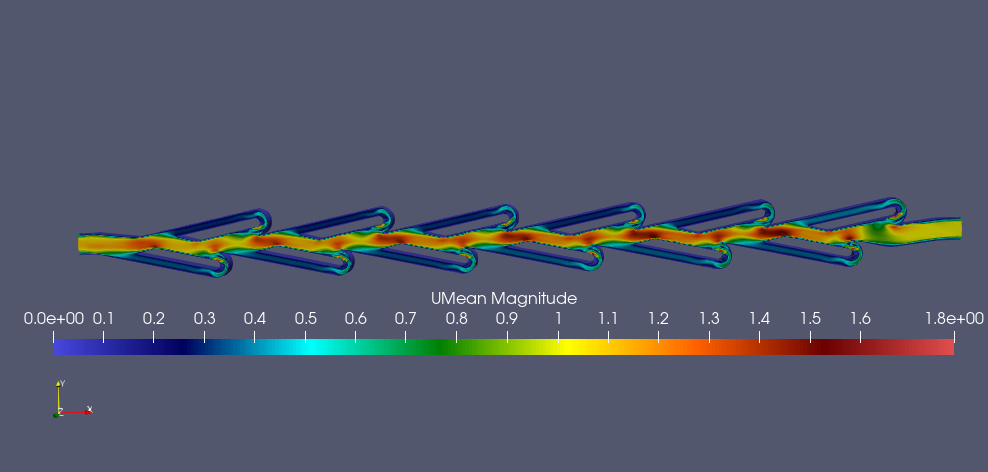 CFD results of a Tesla Valve